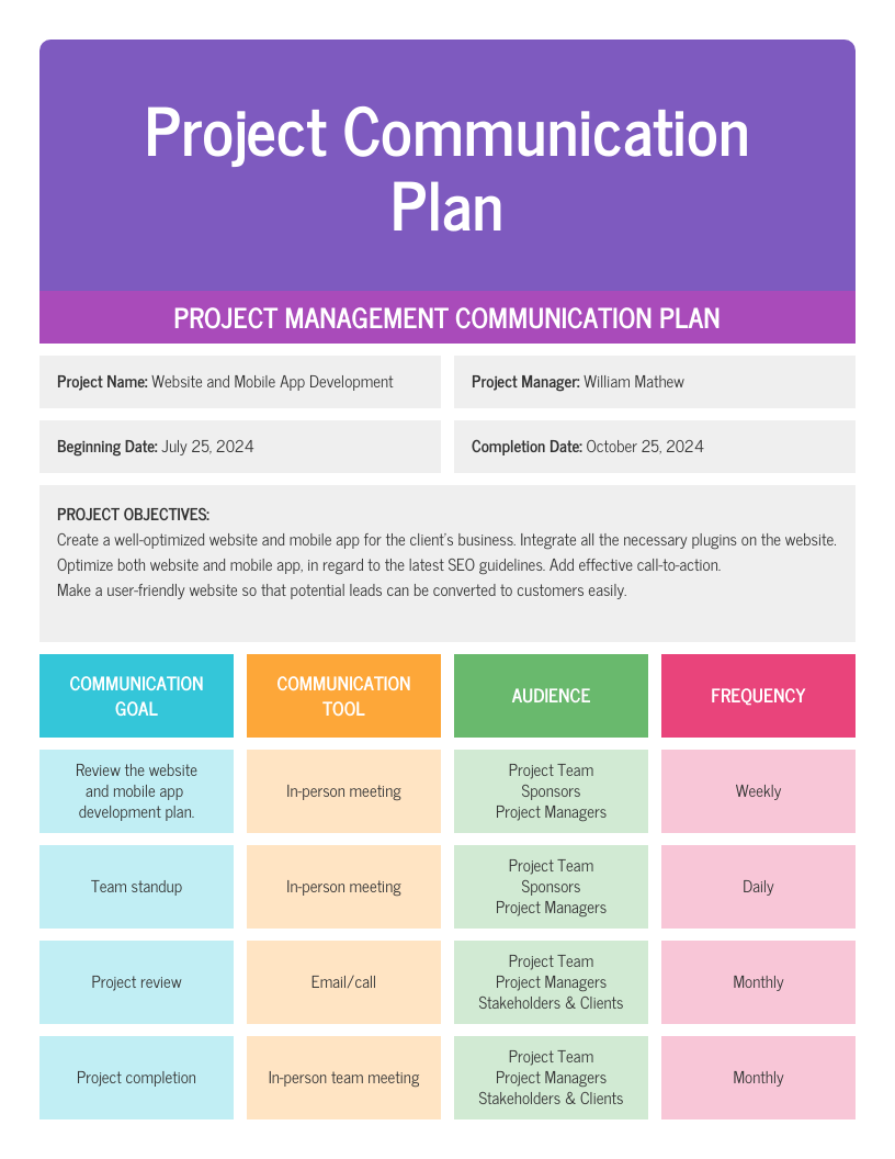 Project-Communication-Plan