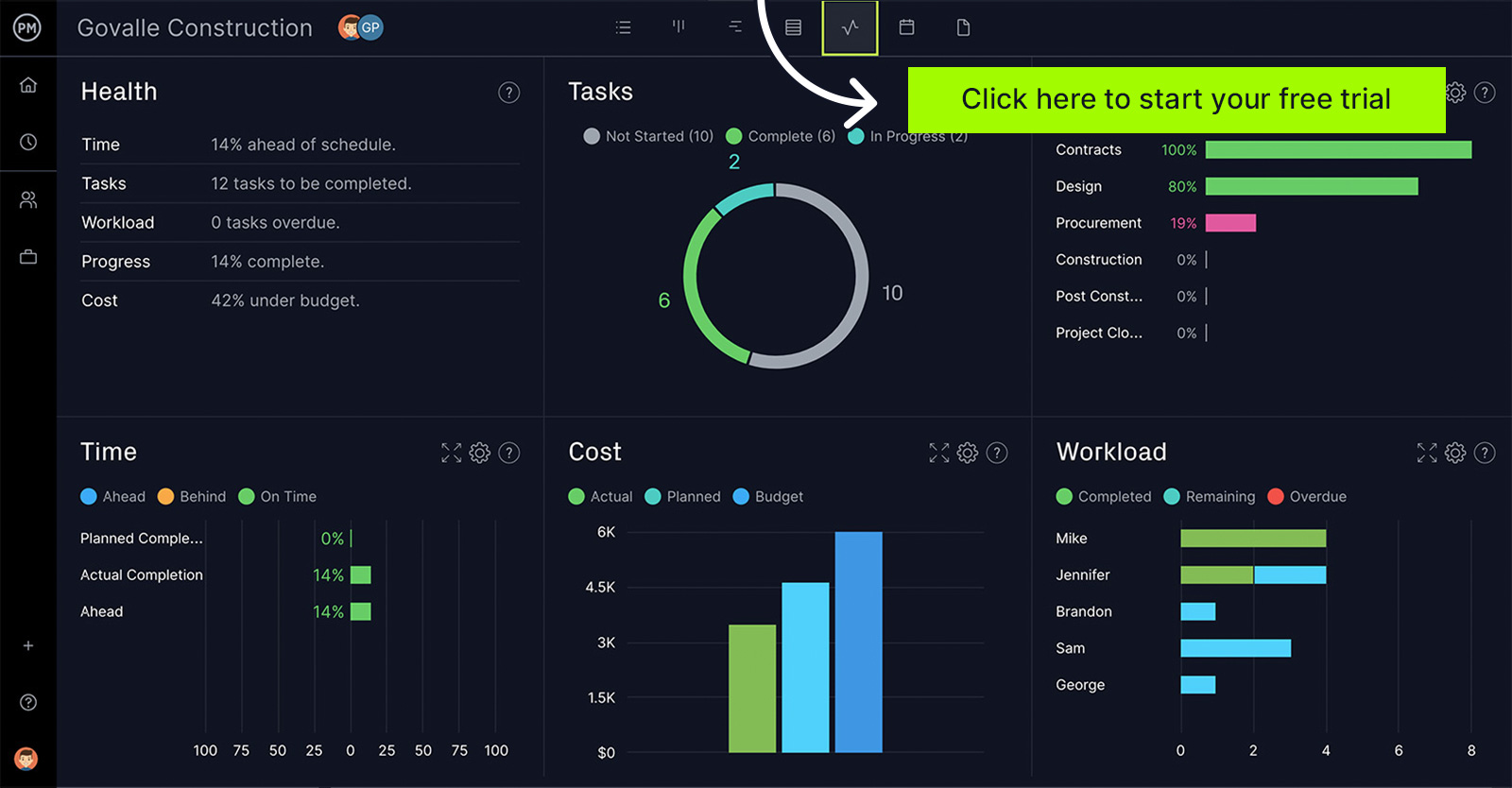 Best Project Scheduling Templates for Excel