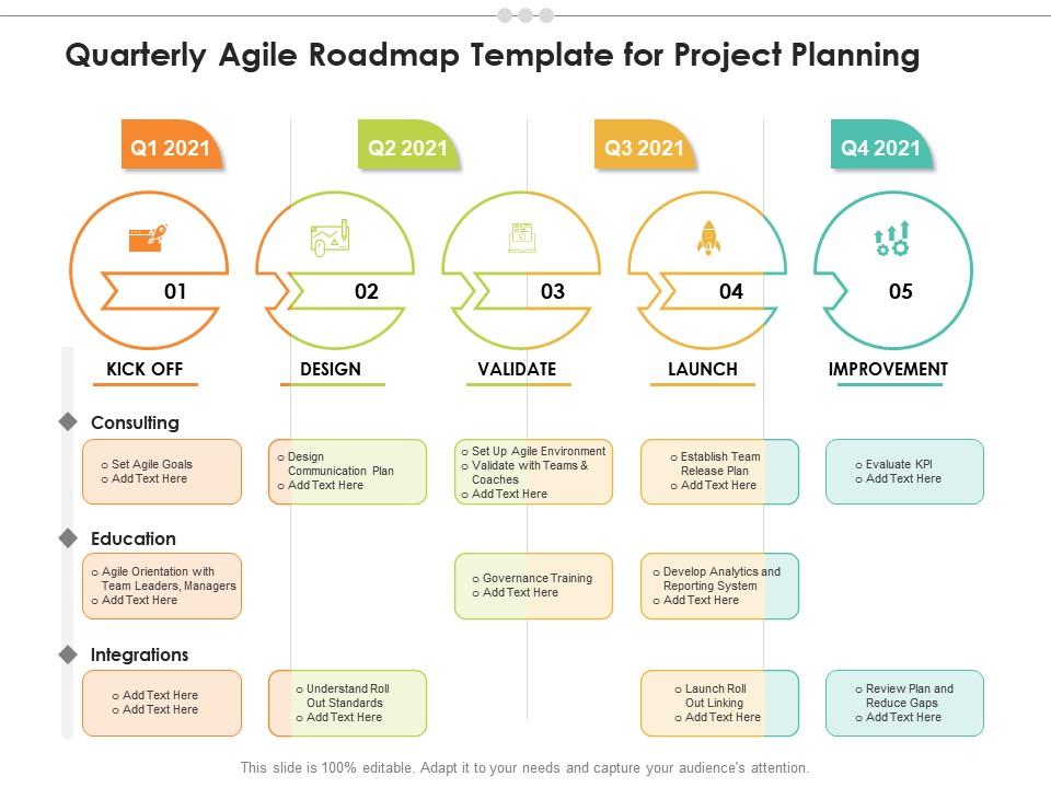 Quarterly Agile Roadmap Template for Project Planning